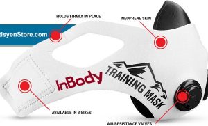 Training Mask inbody