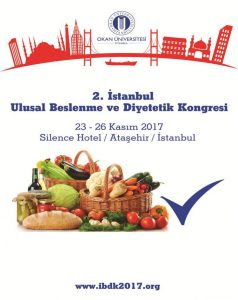 beslenme ve diyetetik kongresi